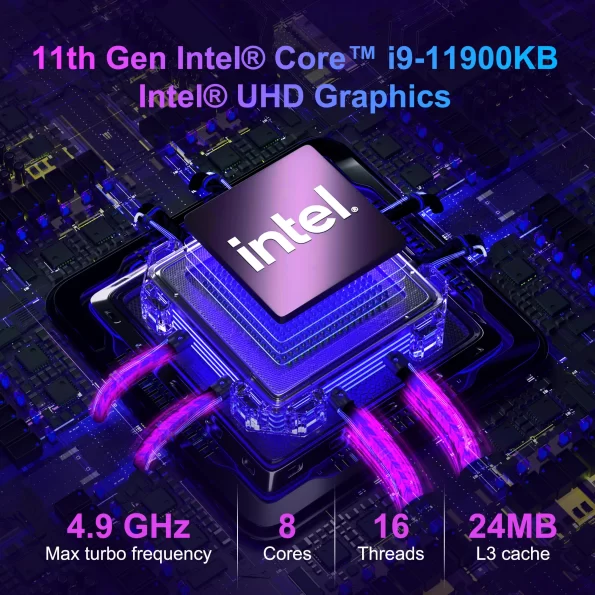 GEEKOM Mini FUN11 Mini PC-CPU+GPU
