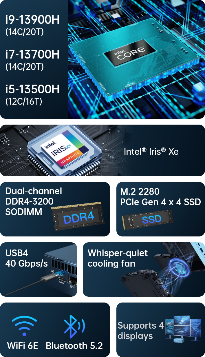 GEEKOM Mini IT13 Mini PC 13th Gen Intel® Core™ i9/i7/i5 - GEEKOM