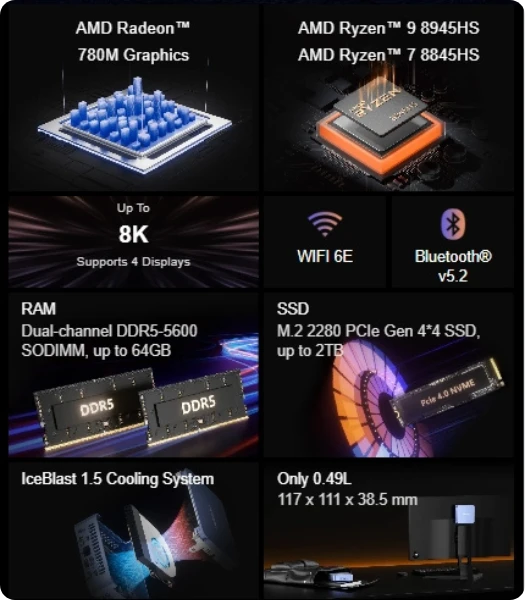 GEEKOM AX8 Pro mini PC main highlights